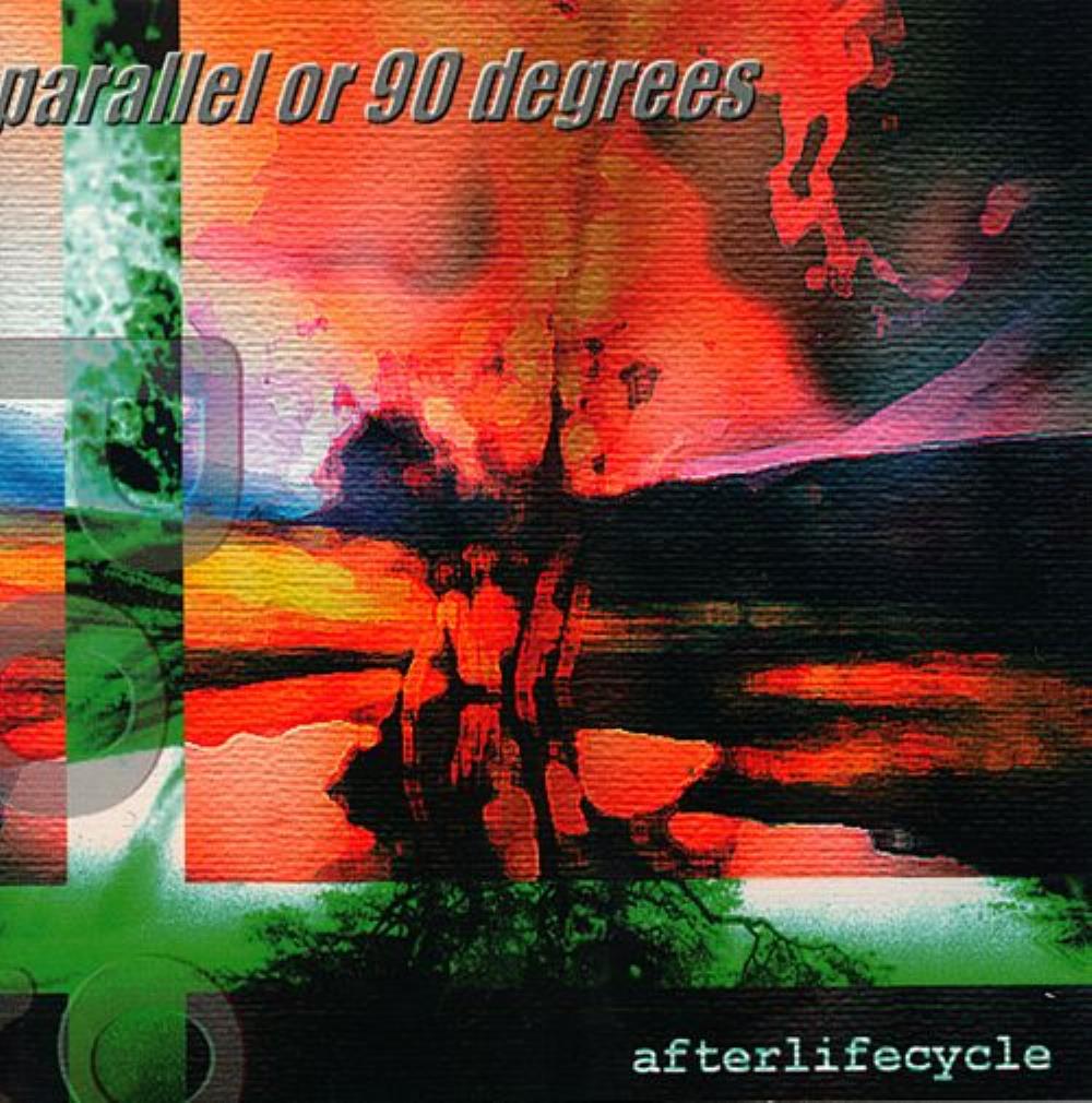 Afterlifecycle